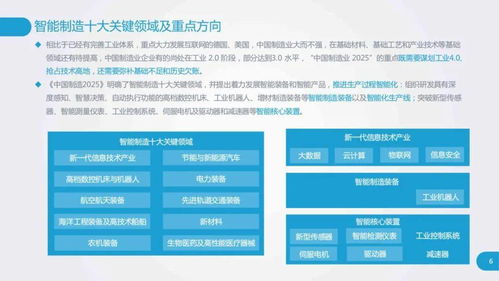 工厂数字化与智能化研究报告 数字内容制作服务的赋能路径