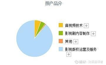 小米押注的6元黑马 虚拟工厂如何开启数字内容新纪元？