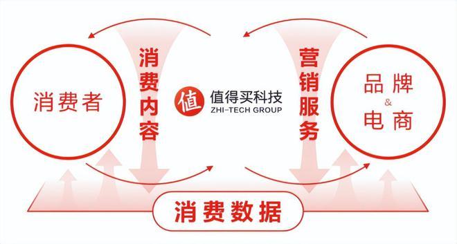 北京市中关村科技园丰台园东区